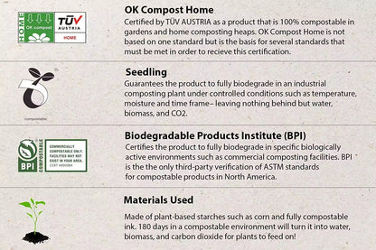 Compostable Poly Mailers